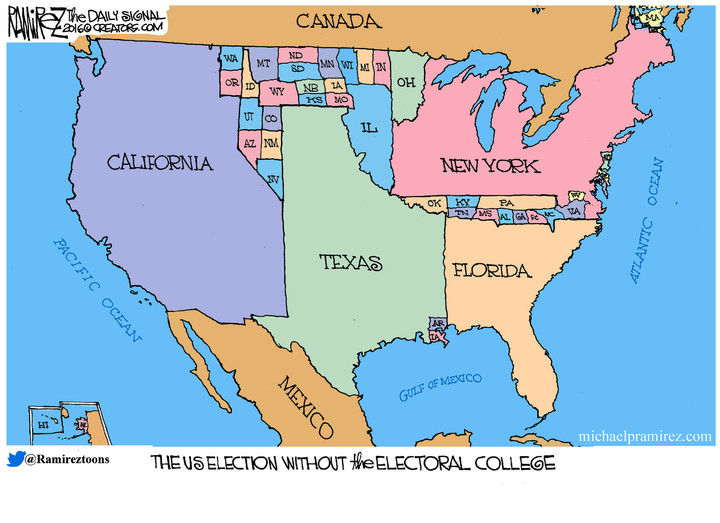 The Electoral College Must Remain