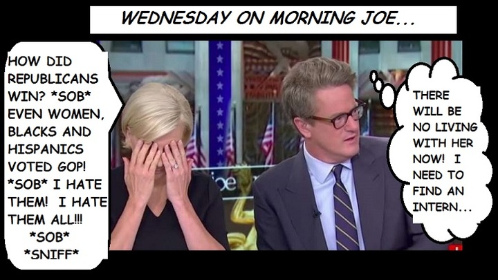 Vote Republican, Make Mika Cry