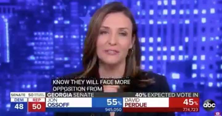 WATCH: Over 32K Votes Disappear For David Purdue During Live ABC