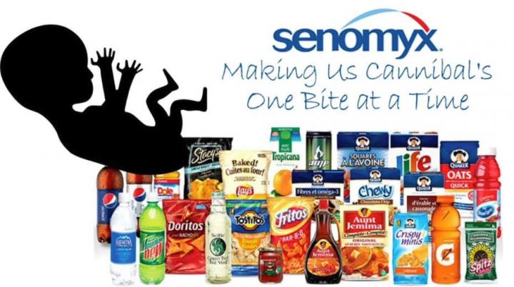 Comprehensive List of Companies that Use Senomyx (Aborted babies