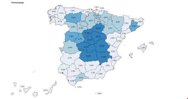 Spain: Largest study to date finds only 5% of population had the