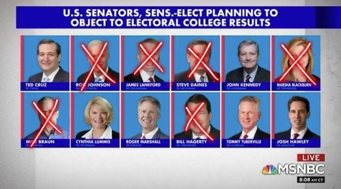 ONLY EIGHT: Here Are the Eight GOP Senators Who Stood With Presi