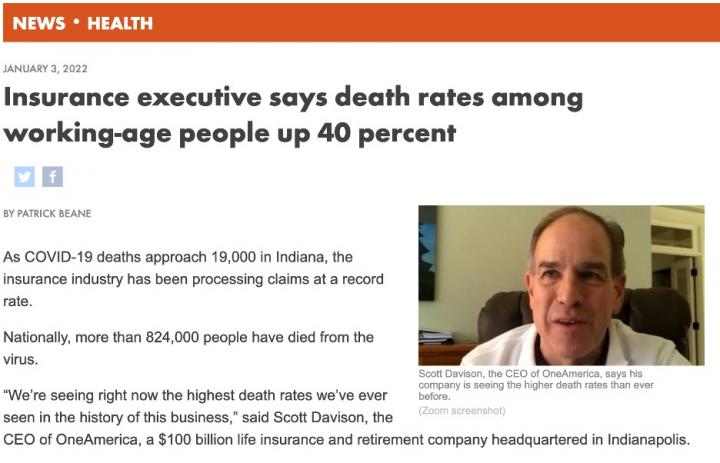 Insurance Executive: Death Rates Among The Working-Age Up 40 Per