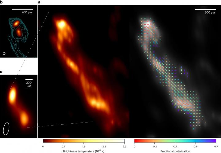 Astronomers capture formation of a powerful cosmic jet