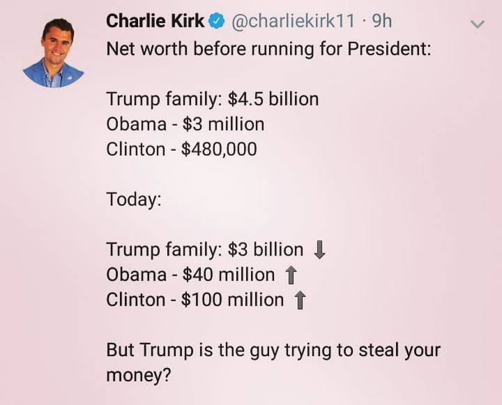 Political Commentator on Instagram: “Exactly!! Word for word  #donaldtrump #trump #maga #trump2020 #america #potus #usa #midterms #conservative #kanye #americafirst #walkaway…”